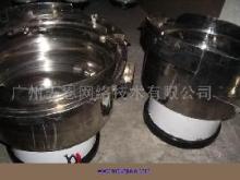 電容器與振動(dòng)盤 價(jià)格、廠家、圖片及廣州天恩網(wǎng)絡(luò)技術(shù)服務(wù)介紹